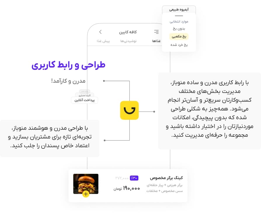 رابط کاربری منوی دیجیتال