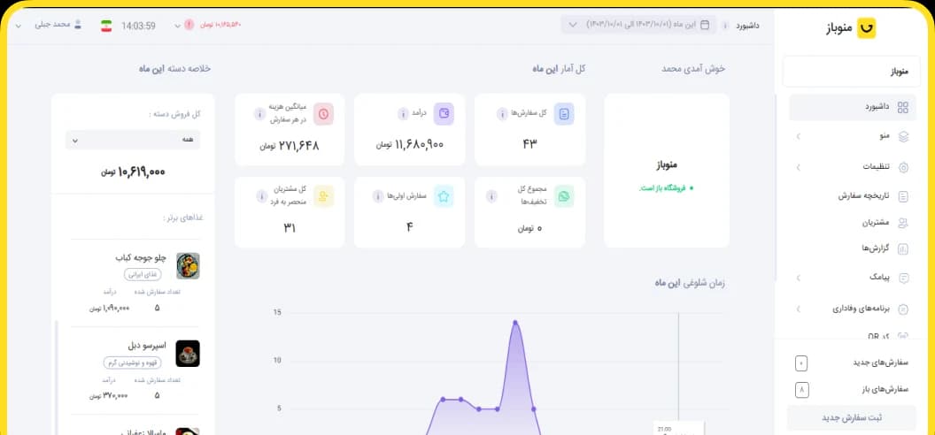 نمای پنل مدیریت نرمافزار منوباز