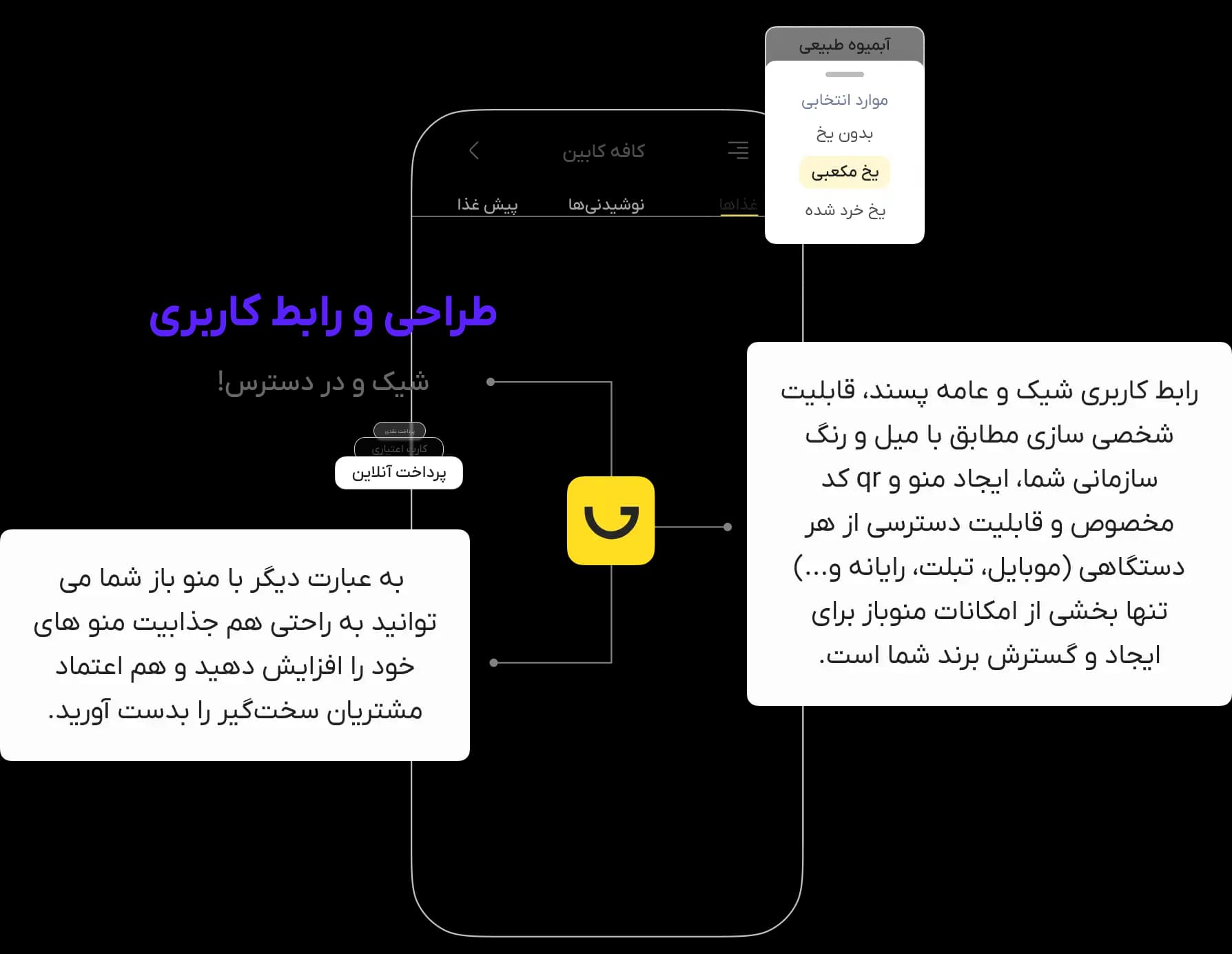 users inteface