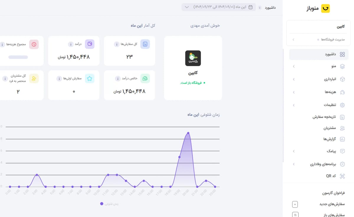 با تجزیه و تحلیل هوش مصنوعی